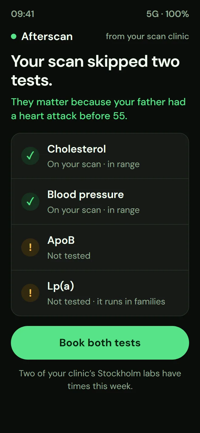 The Afterscan client app on a phone: the scan covered cholesterol and blood pressure, and two tests, ApoB and Lp(a), were not done